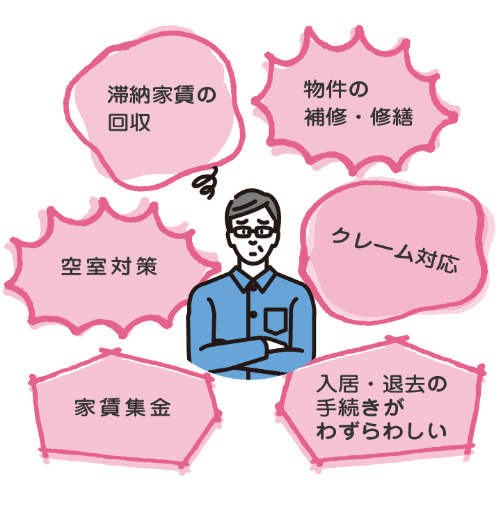 賃貸物件の大家様には悩みいろいろ